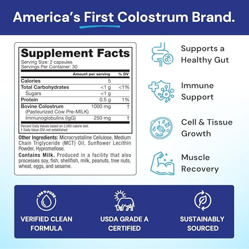 Symbiotics Colostrum Vegetable Capsules, 60 Count  Immune & Gut Support with Lactoferrin and Naturally Occurring IgG  Gluten Free, RBST-Free - 60