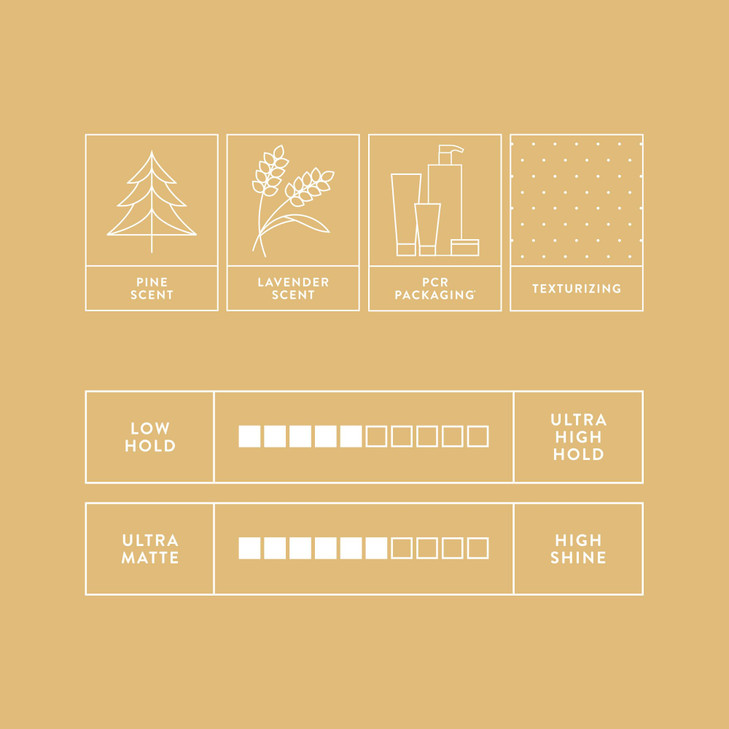 MITCH by Paul Mitchell Construction Paste for Men, Medium Hold, Low Shine, For All Hair Types + Short to Medium Hair, 2.5 fl. oz.
