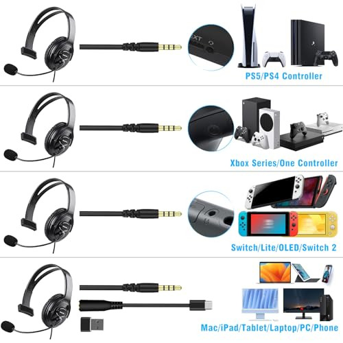 Joso Wired One Ear Headset with Mic, Single Ear Headset for PS5/PS4/Xbox/Switch/PC/iPad/Mac & Tablet with 3.5mm to Type C & USB-A Adapter - Chat Head