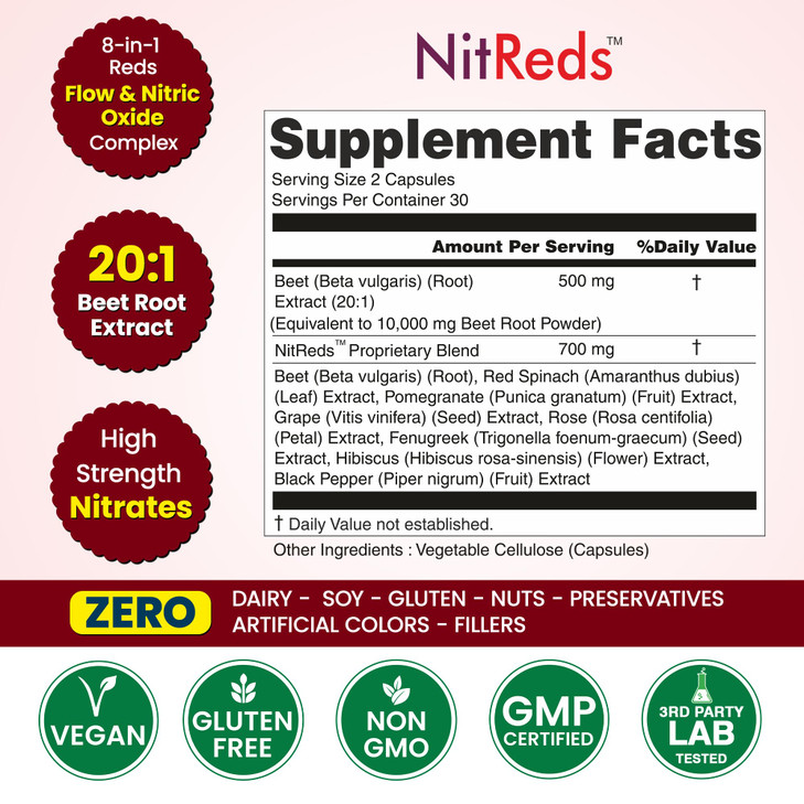 NitReds Beet Root Nitric Oxide Capsules  8 in 1 Reds Antioxidant supplement with 20 X Beet Root Extract, Red Spinach, Grape Seed, Pomegranate - Flow