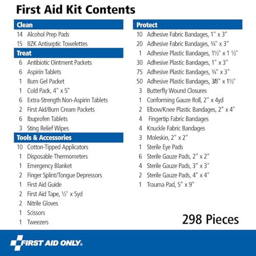 First Aid Only 298 Piece All-Purpose Emergency First Aid Kit for Home, Office, Car, Apartment, Dorm, and Camping, Travel-Friendly Compact Pouch Fits