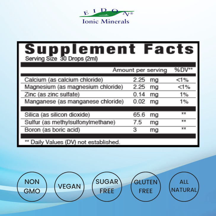 Eidon Mineral Wellness Support Liquid Supplement - Ionic Trace Mineral Drops to add to Water, Calcium, Magnesium, Zinc, Manganese, Silica, Sulfur, Bo