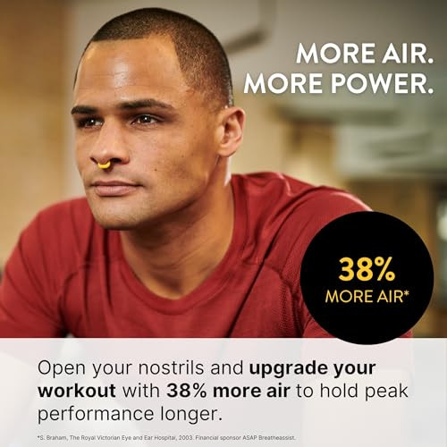 Rhinomed Turbine Nasal Dilator for Athletic Breathing - Trial 3pk - Improves Airflow During Exercise - Nasal Dilators for Exercise - Internal Nasal D