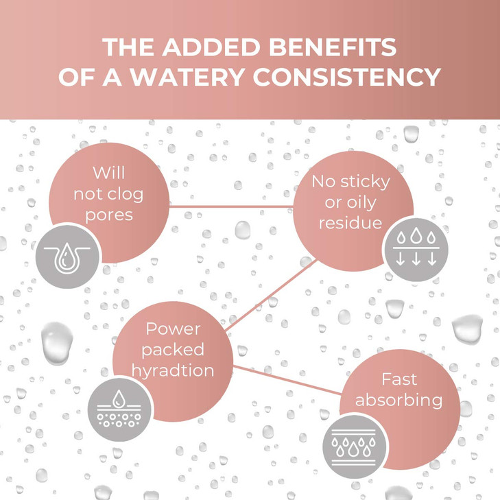 Jojumi Wild 2 oz. Pure Hyaluronic Acid Serum for Skin, Face and Under Eye - Best Hydrating Facial Serum for Microneedling Anti-Aging and Skin Care to