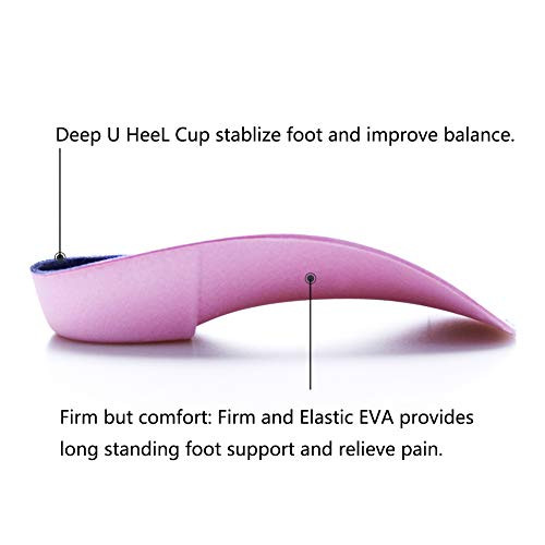 PCSsoles 3/4 Orthotics Shoe Insoles High Arch Supports Shoe Insoles for Plantar Fasciitis, Flat Feet, Over-Pronation, Relief Heel Spur Pain