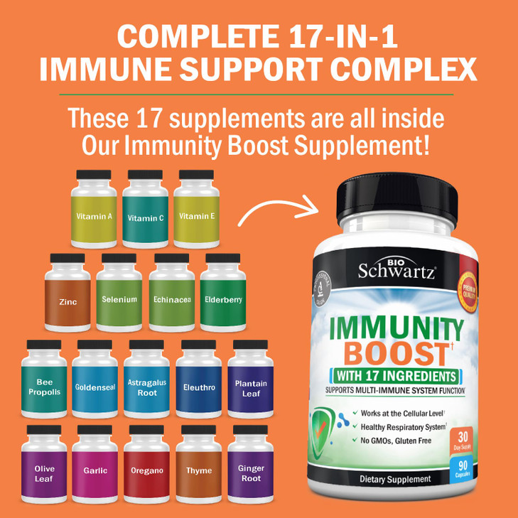 BioSchwartz Immune Support Supplement - Vitamin C with Zinc Elderberry Extract Ginger Bee Propolis Beta Carotenes, Immunity Boost for Adults, Immune