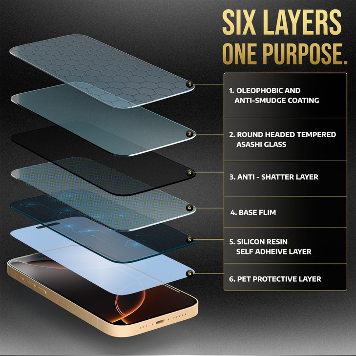 TECHATRON Tempered Glass for iPhone 16 Pro Screen Protector, Easy Install, 9H+ Hardness, Edge to Edge Coverage, Thin & Ultra Clear, Easy Applicator,