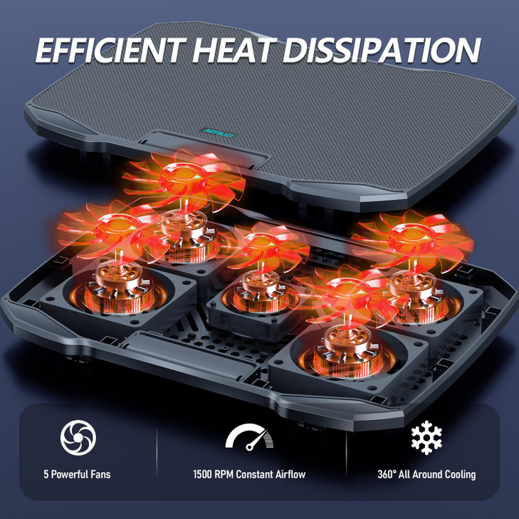 AIMIUZI Laptop Cooling Pad for Computer Laptop Cooler for 12-15.6 Inch Notebooks, Laptop Cooling Stand with 5 Quiet Fans, 5 Height Adjustable,2 USB P