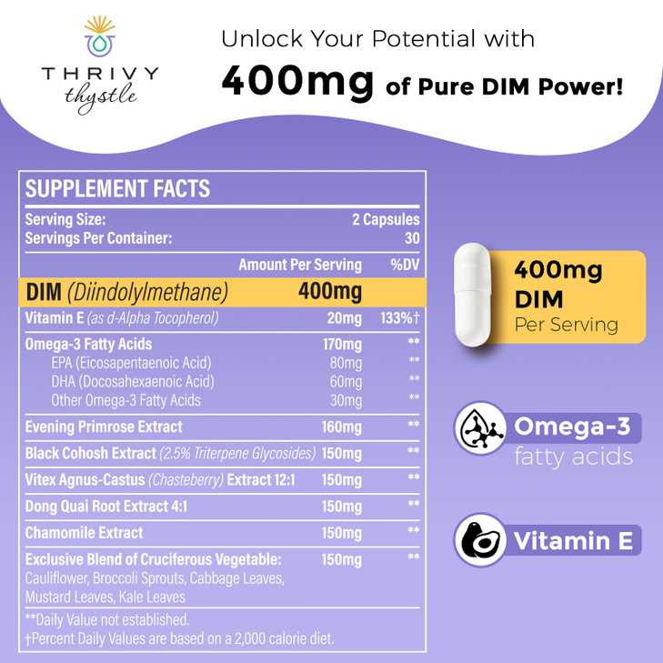 ThrivyThystle Liposomal DIM 400 mg - Hormone Balance, Estrogen Support for Women, DIM Supplement with Vitamin E, Evening Primrose, Black Cohosh, Omeg