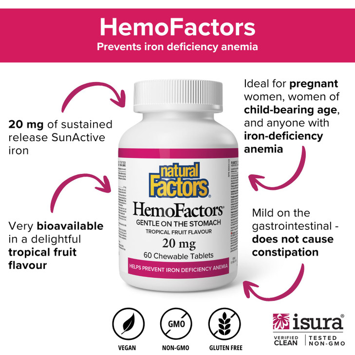 Natural Factors, Easy Iron Chewable, Gentle Supplement for Energy and Metabolism Support, Vegan, Tropical Fruit Flavor, 60 tablets (60 servings)