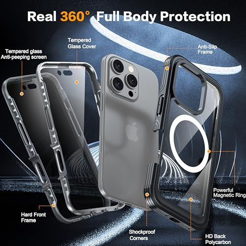 AMILIFECASES for iPhone 16 Pro Case, Double Front Frame Built-in 9H Tempered Glass Screen Protector + Privacy Screen Protector, Compatible with MagSa