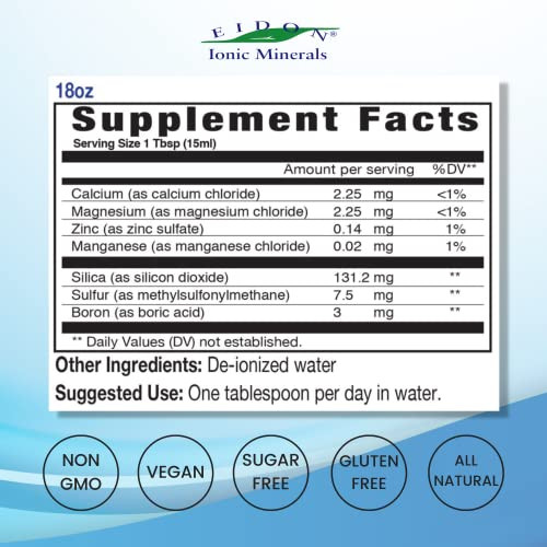 Eidon Mineral Wellness Support Liquid Supplement - Ionic Trace Mineral Drops to add to Water, Calcium, Magnesium, Zinc, Manganese, Silica, Sulfur, Bo