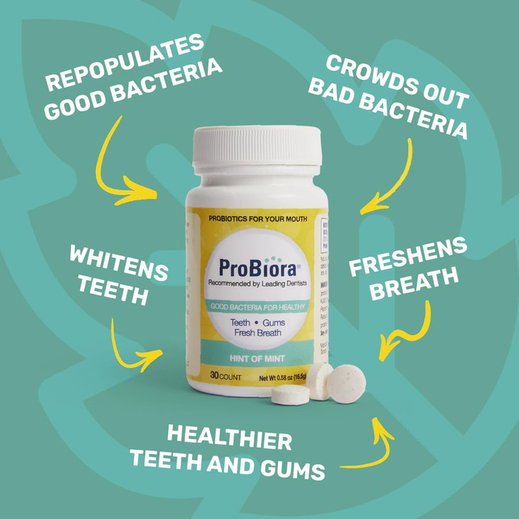 ProBiora Oral Probiotics for Teeth and Gums | Dental Probiotics for Improved Oral Health | Bad Breath Treatment for Adults | ProBiora3 Patented Probi