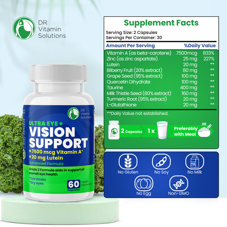 Vision Support Eye Vitamins for Macular Health | Supplements with Lutein, Zinc, Vitamin A & Bilberry | Areds 2 Formula for Red & Dry Eyes, Sight Care