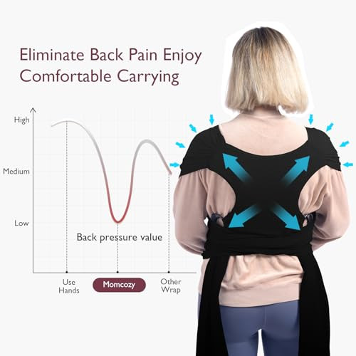 Momcozy Baby Wrap Carrier, Easy to Wear Infant Carrier Slings, Lightweight Hands Free Baby Sling, Adjustable Baby Carriers for Newborn to Toddler 8-3
