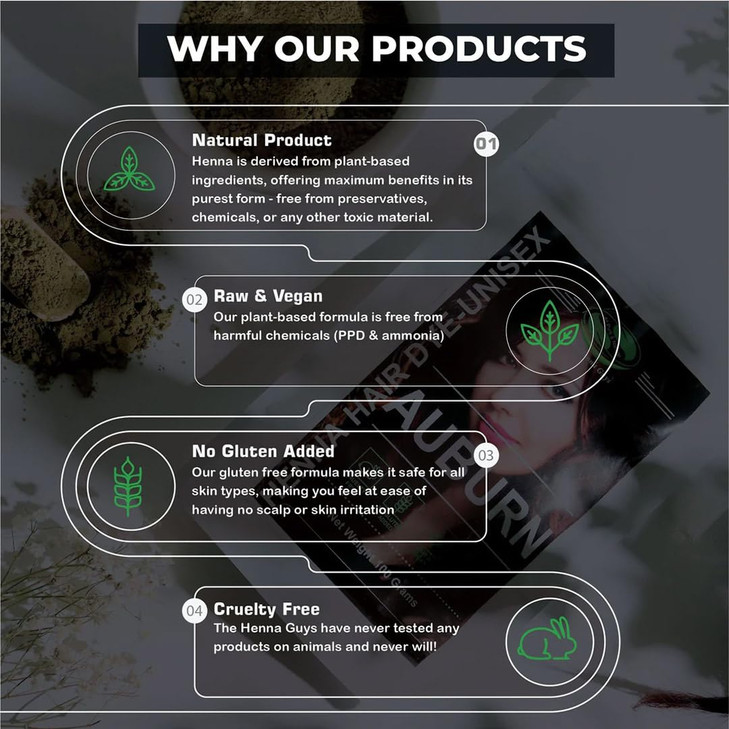 2 Packs Of Auburn Henna Hair & Beard Color/Dye 100 Grams - Natural Hair Color, Plant-based Hair Dye - The Henna Guys