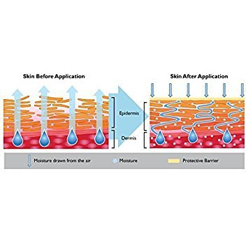 O'Keeffe's Healthy Feet, Intense Renewal Foot Cream, 3 oz. Tube - 2 Pack