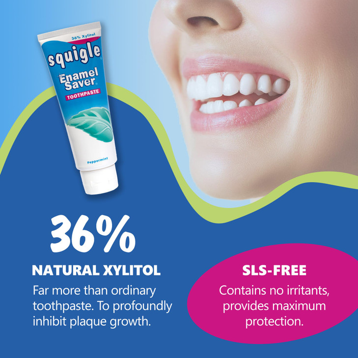 Squigle Enamel Saver Toothpaste (Canker Sore Prevention & Treatment) Prevents Cavities, Perioral Dermatitis, Bad Breath, Chapped Lips - 2 Pack
