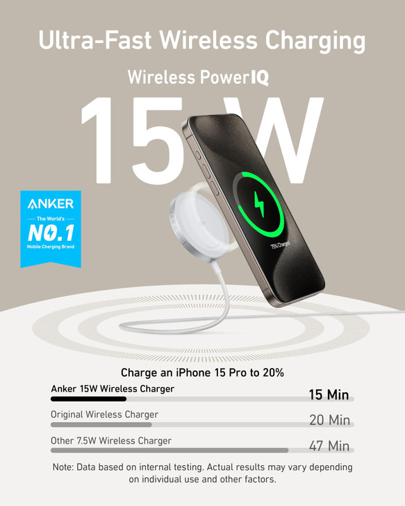 Anker MagSafe Charger Pad Compatible, MagGo iPhone 16 Wireless Charging Pad, Qi2 Certified 15W Wireless Charger for iPhone 16/16 Plus/16 Pro/16 Pro M