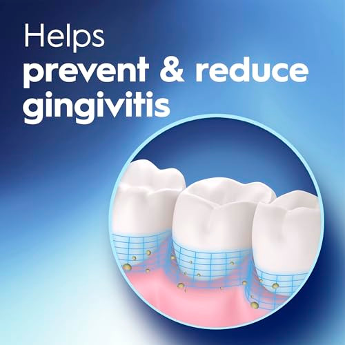 Crest Pro-Health Gum Care Mouthwash, Cool Wintergreen, CPC Antigingivitis/Antiplaque Oral Rinse 1L (33.8 fl oz), Pack of 2, Alcohol Free for Adults