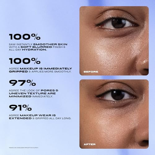 Milani Conceal + Perfect - Blur Out Smoothing Primer for Face before Makeup