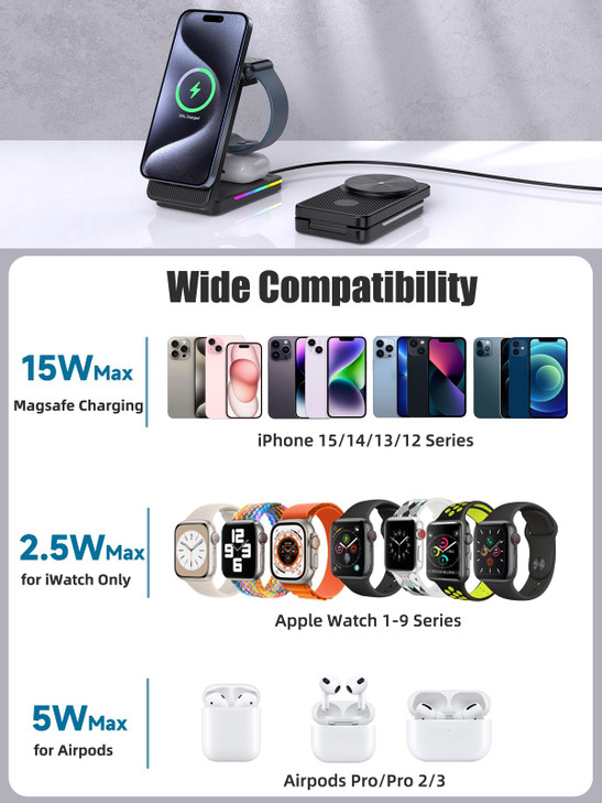 Wireless Charging Station for Apple, 3 in 1 Mag-Safe Charger Stand for iPhone 16 Pro Max/15/14/13/12, Foldable Mag-Safe Nightstand Charger for Air Po