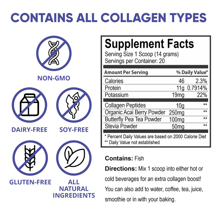 Teami Marine Collagen Powder for Women & Men | Butterfly colageno hidrolizado for Women & Men | Multi Collagen Peptides Powder for Skin, Hair, Nail &