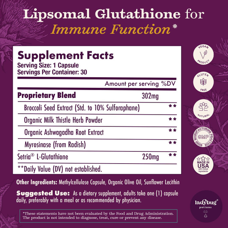 Liposomal Glutathione Supplement - 30 Capsules Glutathione Liposomal Supplement, with Organic Ashwagandha, Sulforaphane from Broccoli Seed, Myrosinas