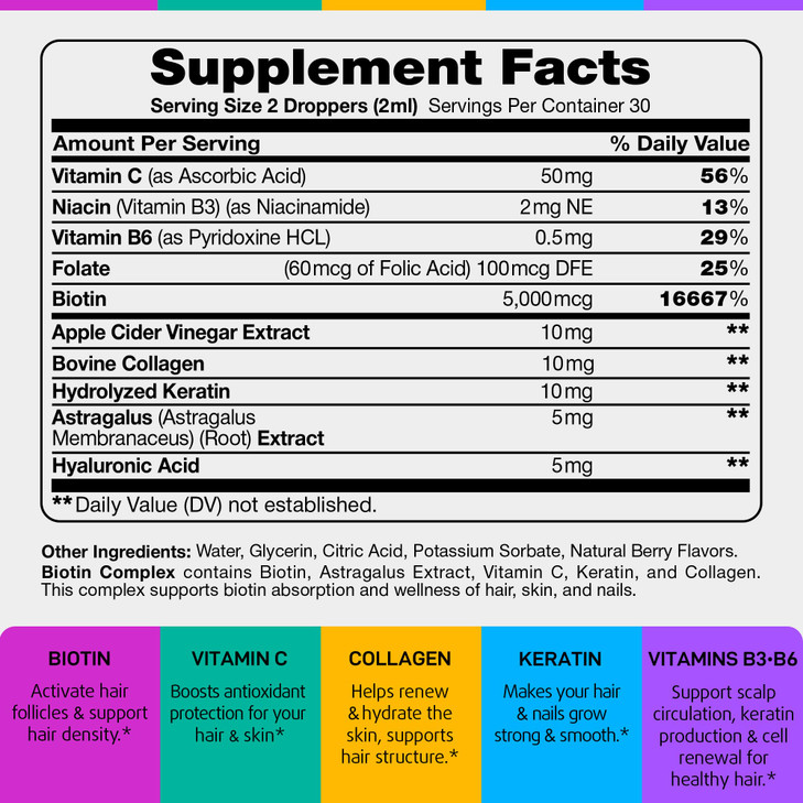 Liquid Biotin for Hair Growth, Skin & Nails - 80,000 mcg Hair Vitamins Drops - Extra Strength Biotin 5000mcg, Collagen, Keratin with Hyaluronic Acid