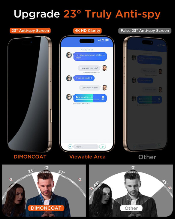 DIMONCOAT 4-PACK Privacy Screen Protector Compatible with iPhone 16 Pro Max [Auto Alignment Kit] [10X Military Protection] 16 Pro Max 6.9 inch Temper