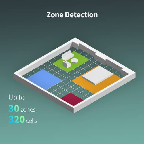 Aqara Presence Sensor FP2, mmWave Radar Wired Smart Motion Sensor, Zone Positioning, Multi-Person & Fall Detection, Supports HomeKit, Alexa, Google H