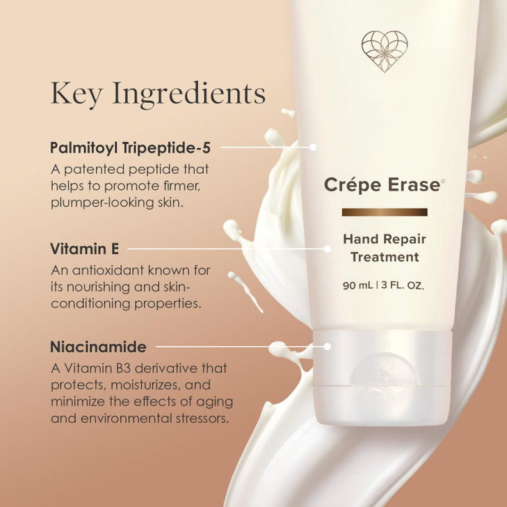 BODY FIRM Crepe Erase Hand Repair Treatment, Anti-Aging Hand Treatment, Lotion with Moisturizing Shea Butter, Vitamin E and Squalane for Cracked, Dry