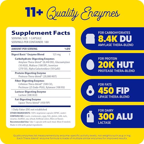 Enzymedica Digest Basic, Digestive Enzymes for Sensitive Stomachs, Offers Fast-Acting Gas & Bloating Relief, 180 Count