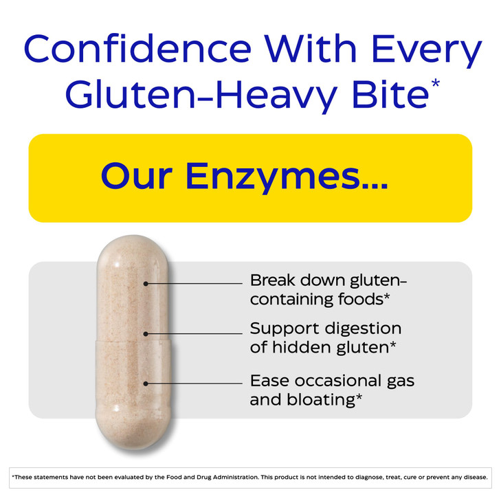 Enzymedica GlutenEase, Advanced Digestive Enzymes for Women and Men, Fast-Acting Formula for Bloating Relief & Digestive Health, Helps Break Down Glu