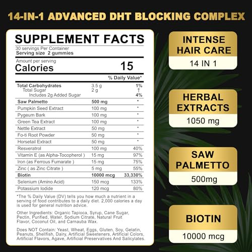 DHT Blocker Gummies Hair Growth Supplement, Super Potency Saw Palmetto & Biotin 10000 mcg for Women & Men, Plus 12 Proprietary Blend - Prevent Hair L