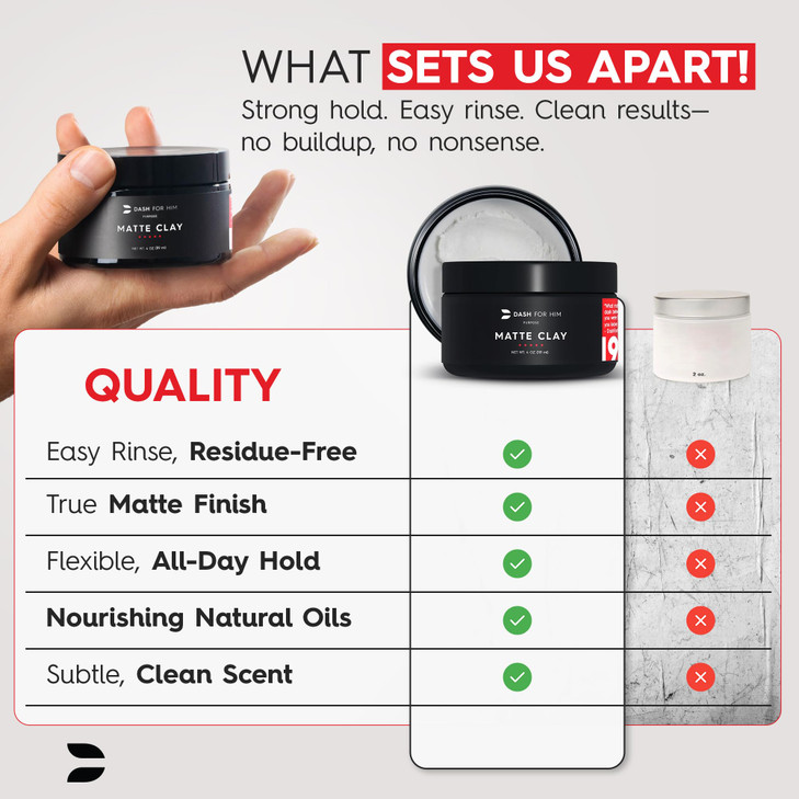 Hair Clay for Men - Matte Finish | Medium Hold, Adds Volume & Texture | Scented, Clean Ingredients, Non -Greasy & Easy to Wash Out | Barber-Grade Men