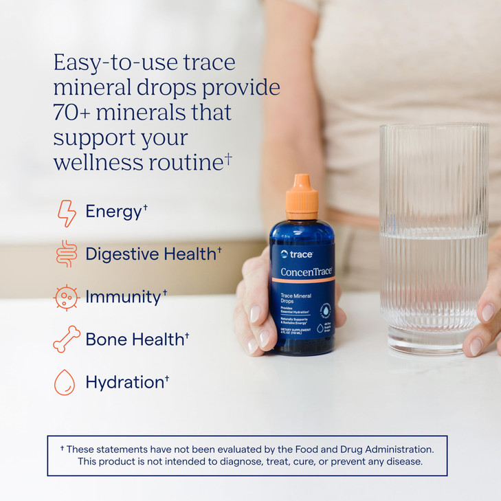 Trace Minerals ConcenTrace Trace Mineral Drops | Supports Energy, Digestion, Bone Health & Hydration, 70+ Ionic w/Magnesium, Chloride & Potassium | K