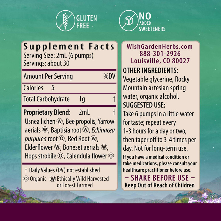 WishGarden Herbs Happy Ducts Lactation Support - Clogged Milk Duct Relief Supplement, Herbal Breastfeeding Support Supplement Tincture for Breast Eng