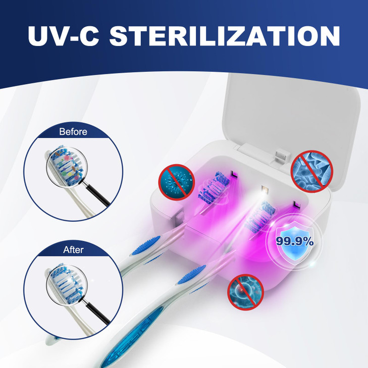 TAISHAN UV Toothbrush Case Sanitizer?Rechargeable Portable Mini Toothbrush Holder with Mirror,Kills 99.9% of Germs?Fits All Toothbrushes for Electric