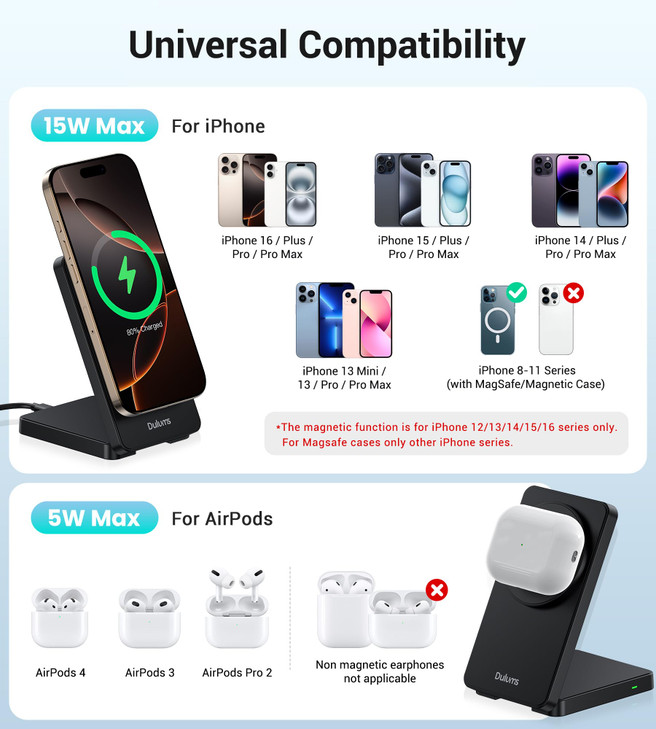 Folding Wireless Charging Stand, Magnetic 15W Fast Charging Station Mag-Safe Travel Lightweight Charger Compatible for iPhone 17/16/16 Pro/16 Pro Max