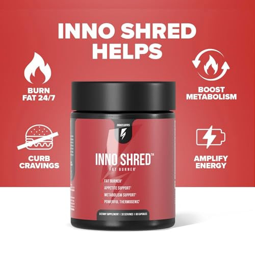 Inno Shred Fat Burner for Men and Women with 100mg Capsimax, Grains of Paradise, Organic Caffeine, Green Tea Extract, Appetite Suppressant, Weight Lo