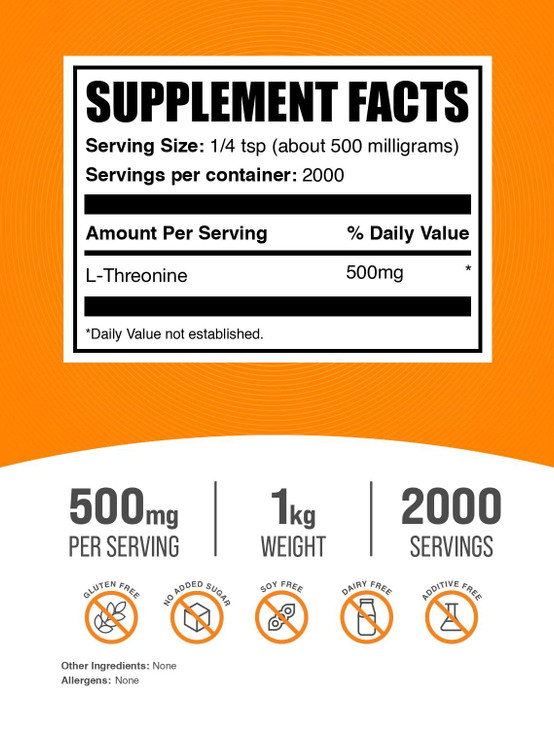 BulkSupplements.com L-Threonine Powder -Threonine Supplement, Amino Acid Supplement - Essential Amino Acid, Gluten Free, 500mg per Serving, 1kg (2.2