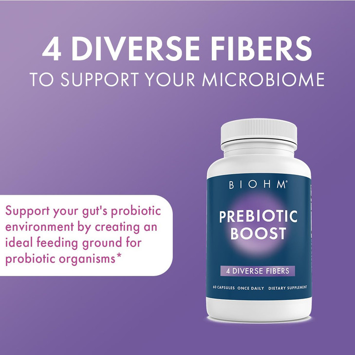 BIOHM Prebiotic Fiber Supplement (60 Capsules) 4 Diverse Dietary Fibers to Support Probiotic Environment, Helps Improve Gut Health and Immune System,