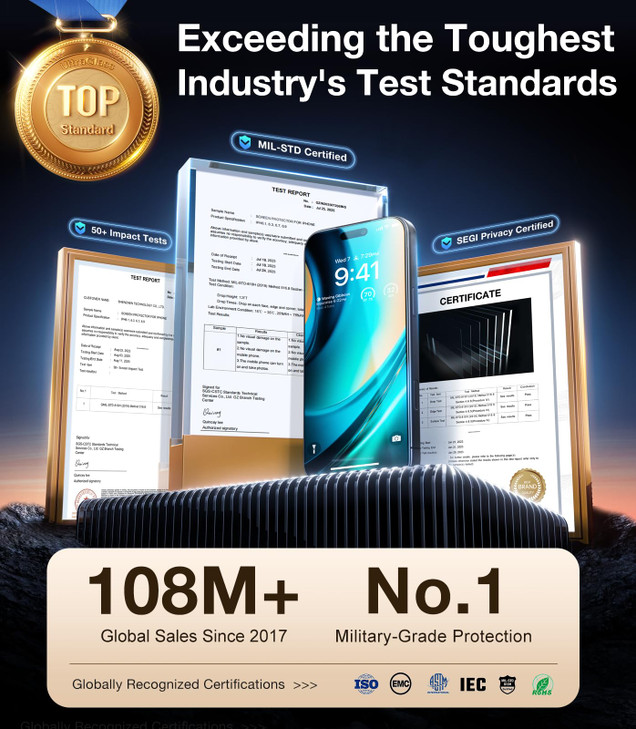 UltraGlass 9H+ Glass for iPhone 16 Pro Privacy Screen Protector [NO.1 Military Grade Shatterproof] Privacy Screen iPhone 16 Pro Tempered Glass [100%