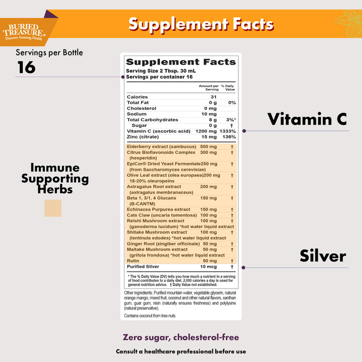 Buried Treasure Adult Daily Immune Wellness - 16 Fl oz, 16 serv, Liquid Nutrient Blend for Immune Support with Elderberry, Echinacea, Vitamins & more