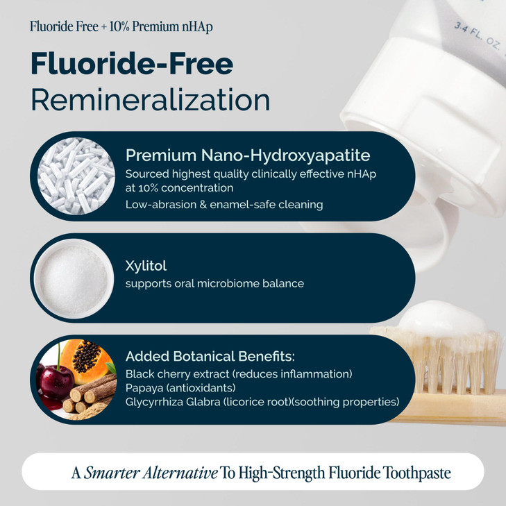 Dr. Jen Fluoride Free Toothpaste with 10% Nano Hydroxyapatite, Xylitol & Glycerin for Daily Oral Care, Remineralizing Toothpaste Designed for Sensiti