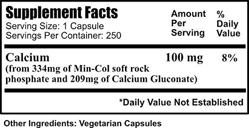 Daily Manufacturing Min-Col® Forte (Soft Rock Phosphate & Calcium Gluconate)