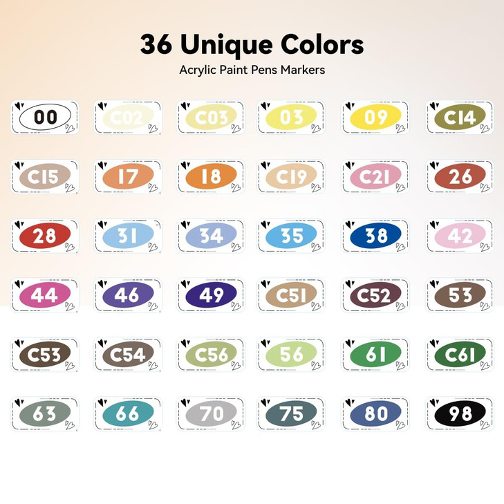 Arrtx 36 Colors Acrylic Paint Pens for Rock Painting, Art Supplies, Fabric Paint, Waterproof Paint DIY