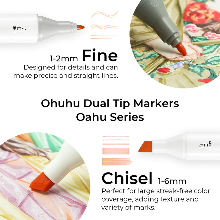 Ohuhu Alcohol Markers 36 Skin-Tone Portrait Colors: AP Certificated Double Tipped Skin Color Marker Set for Artists Adults Coloring Illustration - Oa