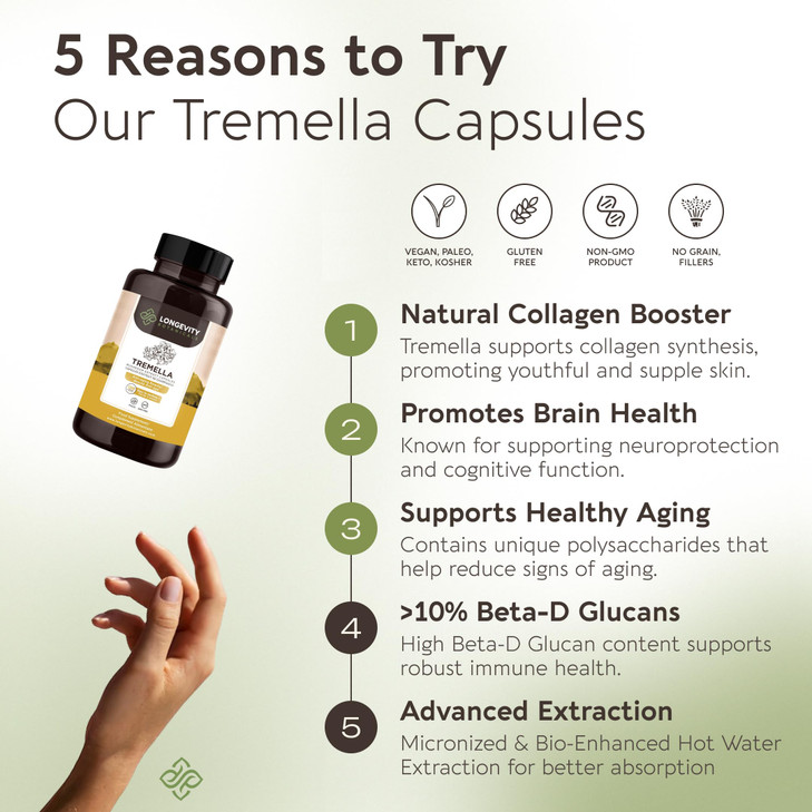 Organic Tremella Mushroom Capsules Supplement (120) | Fruiting Body 10:1 High Strength Snow Fungus Extract | 10% Beta-D Glucans | 9,000mg Raw Equival